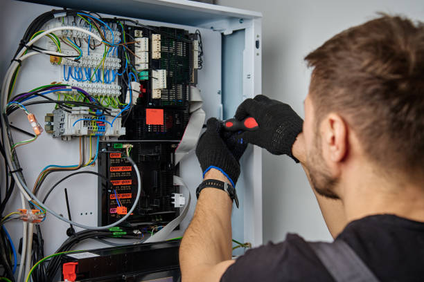 Licensed Electrical Panel Upgrade service in Columbus, MS - No Joke electrician